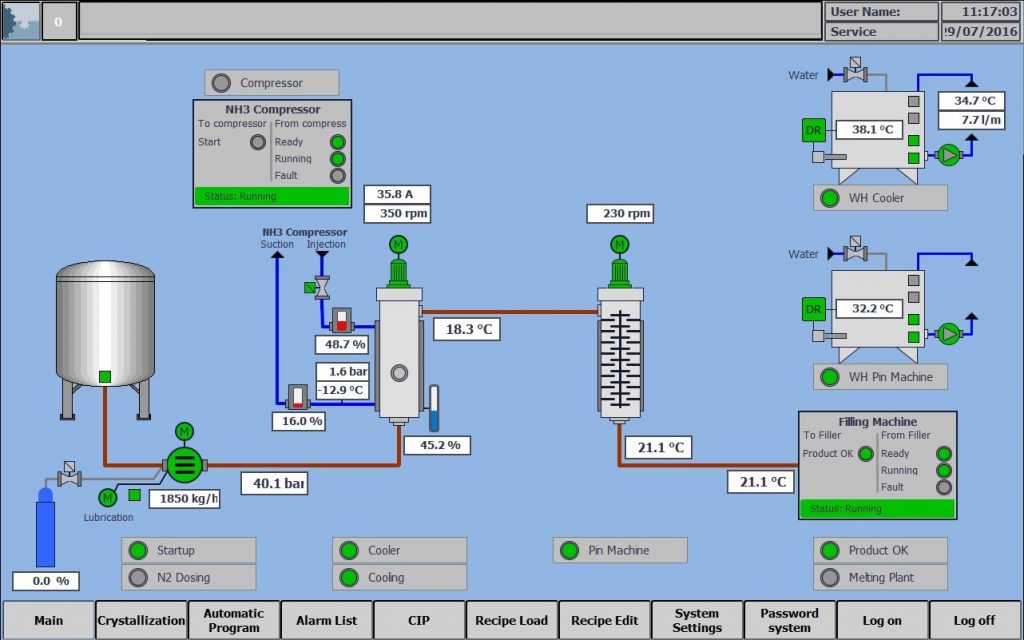 Process Control
